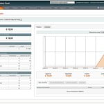 The Simple Ecommerce Guide You Shouldn’t Overlook Web